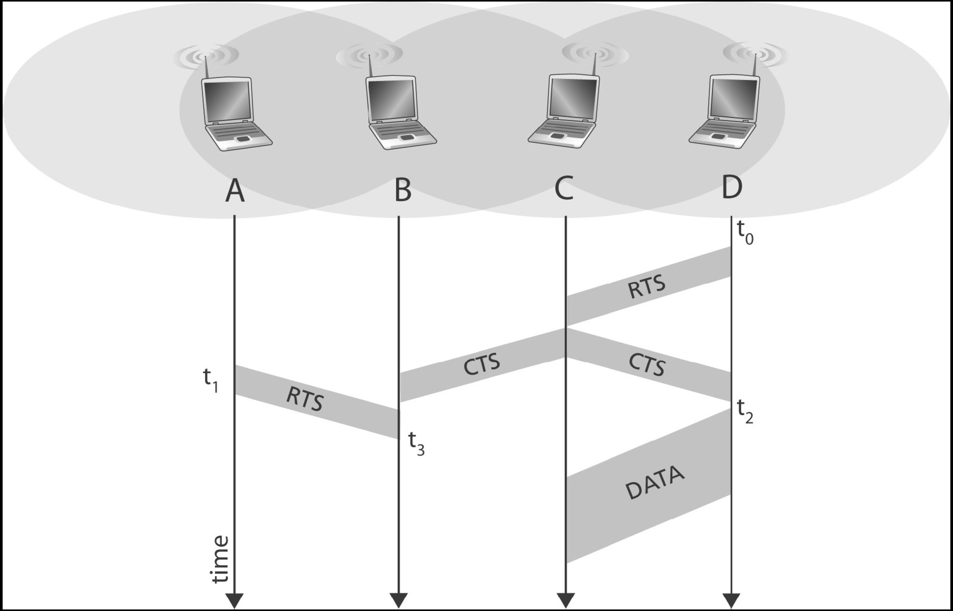 image-20201206151958418